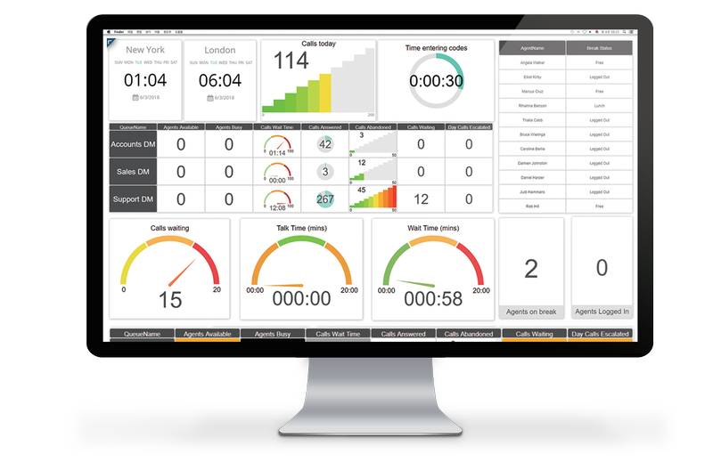 ipecs-ccx0.65